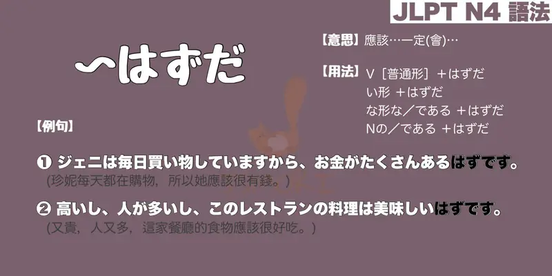 【N4 文法】〜はずだ（意思・用法・例句）