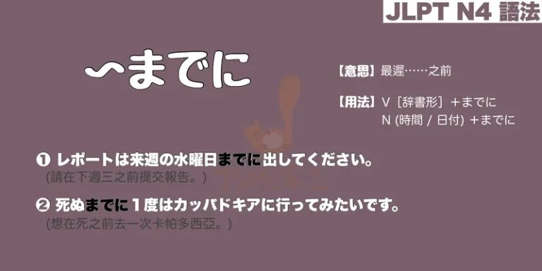 【N4 文法】〜までに(意思・用法・例句)