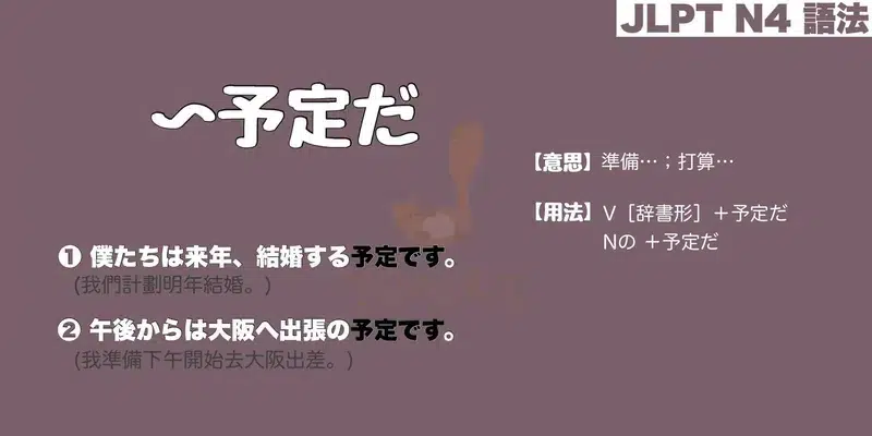【N4 文法】〜予定だ（意思・用法・例句）