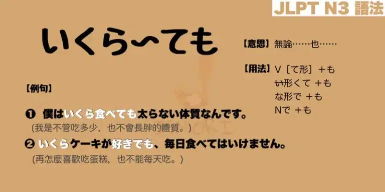 【N3 文法】いくら〜ても(意思・用法・例句)