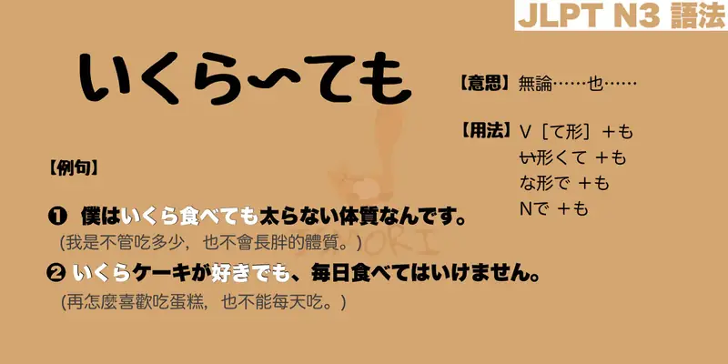 【N3 文法】いくら〜ても（意思・用法・例句） 