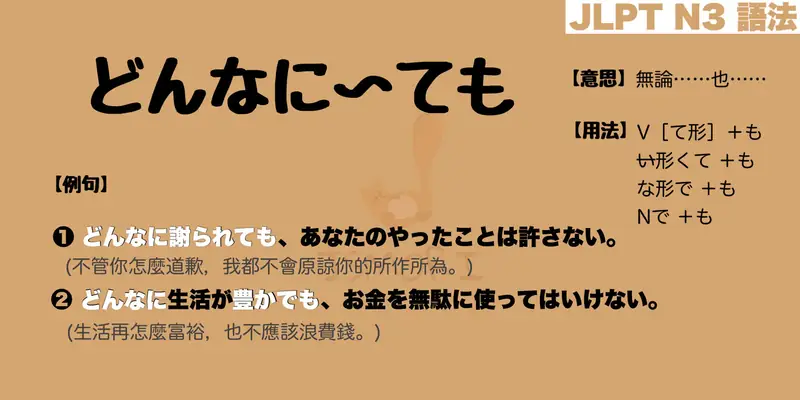 【N3 文法】どんなに〜ても（意思・用法・例句）
