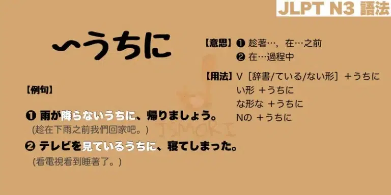【N3 文法】〜うちに（意思・用法・例句）