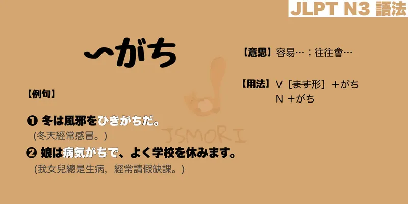 79.~がち(N3文法): 黒目勝ち 文法 _ JLPT N3 Grammar: がち Meaning – TIWLXJ