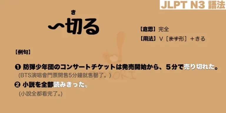 【N3 文法】〜きる／切る（意思・用法・例句）