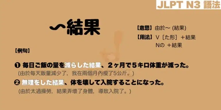 【N3 文法】〜結果(意思・用法・例句)
