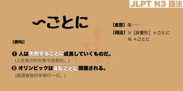 【N3 文法】〜ごとに(意思・用法・例句