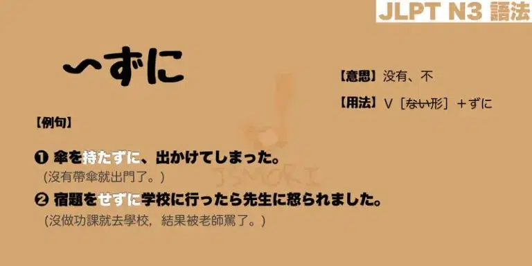 【N3 文法】〜ずに(意思・用法・例句)