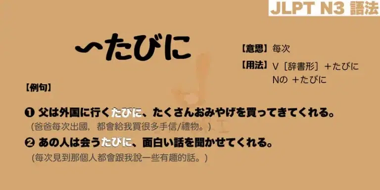 【N3 文法】〜たびに(意思・用法・例句)