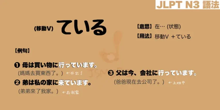 【N3 文法】(移動V) ている(意思・用法・例句)