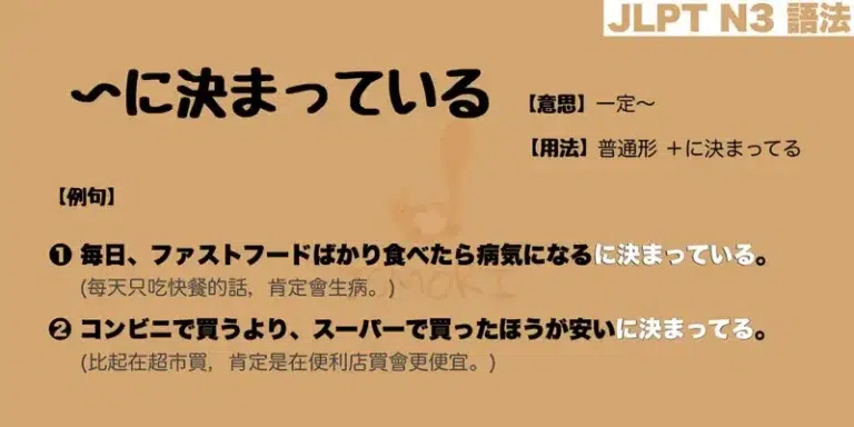 【N3 文法】〜に決まっている（意思・用法・例句） 
