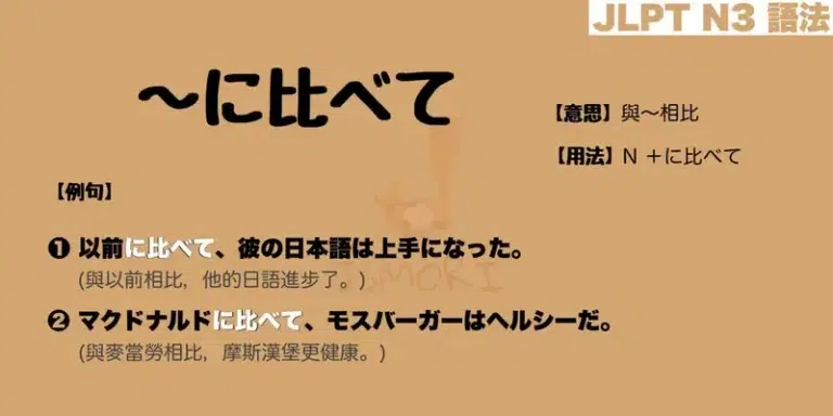 【N3 文法】〜に比べて(意思・用法・例句)