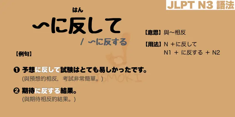 【N3 文法】〜に反して / 〜に反する(意思・用法・例句) - JSMORI