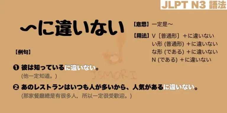 【N3 文法】〜に違いない(意思・用法・例句)