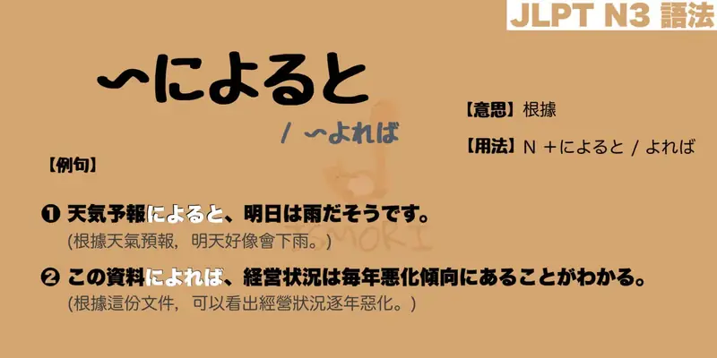 【N3 文法】〜によると / 〜よれば（意思・用法・例句） - JSMORI