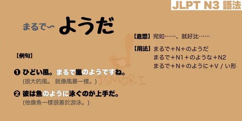 【N3 文法】まるで〜ようだ (比喩)（意思・用法・例句） - JSMORI