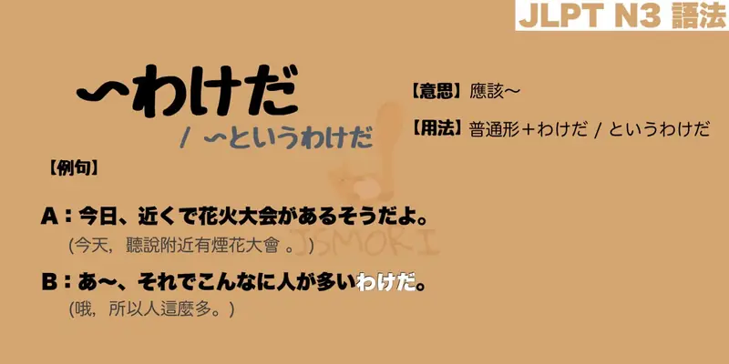 【N3 文法】〜わけだ / 〜というわけだ（意思・用法・例句） 