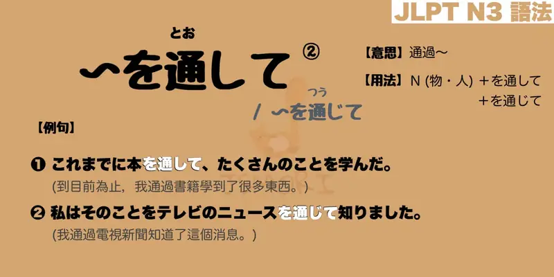 【N3 文法】〜を通して / 〜を通じて (手段・媒介)（意思・用法・例句） 