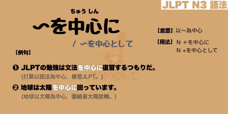 【N3 文法】〜を中心に / 〜を中心として（意思・用法・例句）