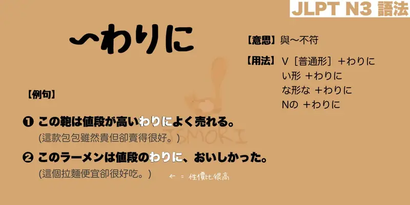 【N3 文法】〜わりに（意思・用法・例句） 