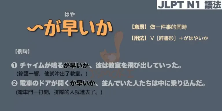 【N1 文法】〜が早いか（意思・用法・例句）