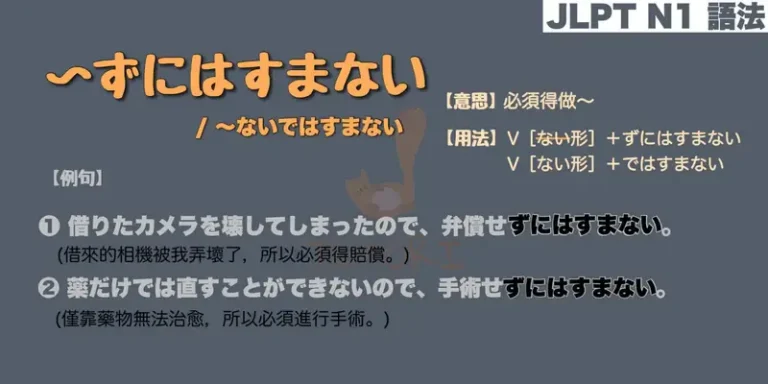 【N1 文法】〜ずにはすまない / 〜ないではすまない（意思・用法・例句）