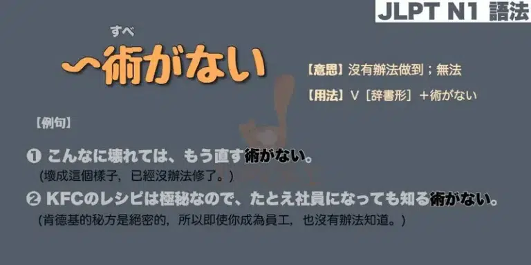 【N1 文法】〜術がない(意思・用法・例句)