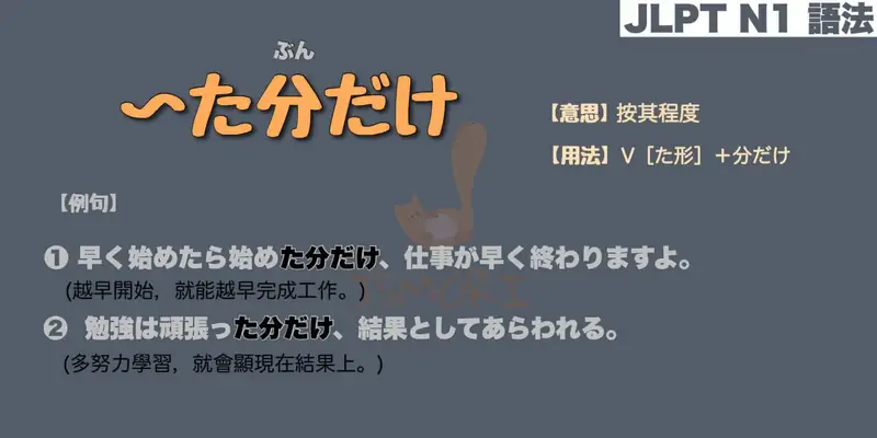 【N1 文法】〜た分だけ（意思・用法・例句）
