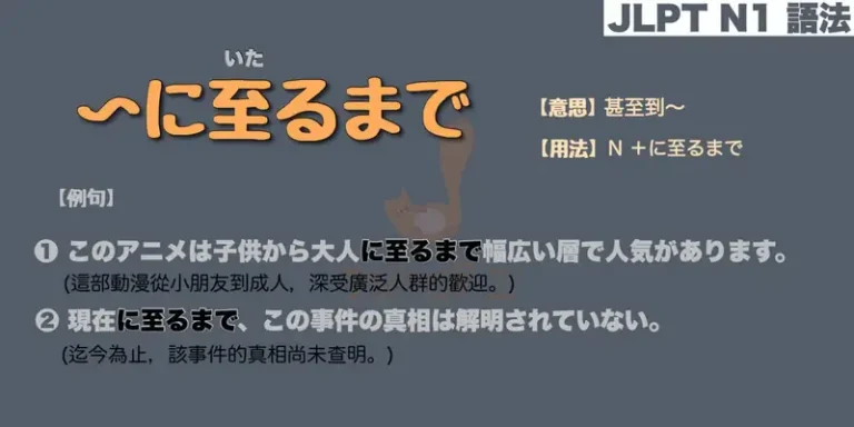 【N1 文法】〜に至るまで(意思・用法・例句)