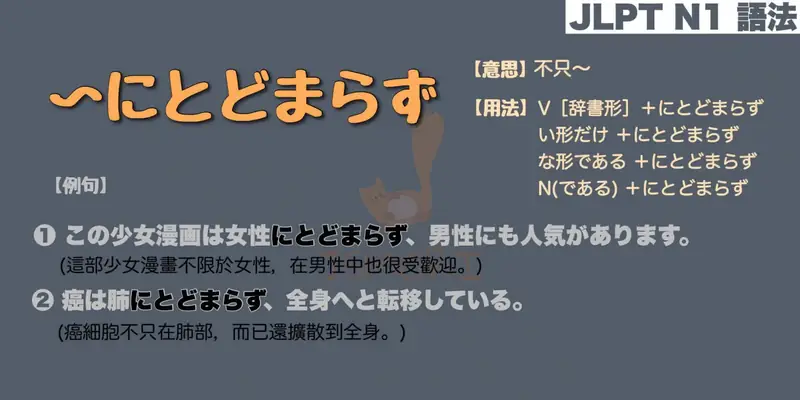 【N1 文法】〜にとどまらず（意思・用法・例句）