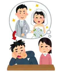 結婚 夫婦