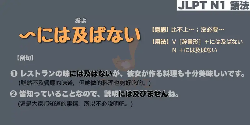 【N1 文法】〜には及ばない（意思・用法・例句）