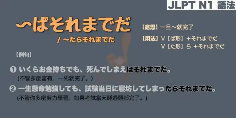 【N1 文法】〜ばそれまでだ / 〜たらそれまでだ（意思・用法・例句）