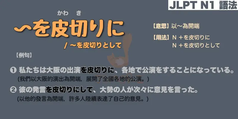 【N1 文法】〜を皮切りに (して) / 〜を皮切りとして（意思・用法・例句）
