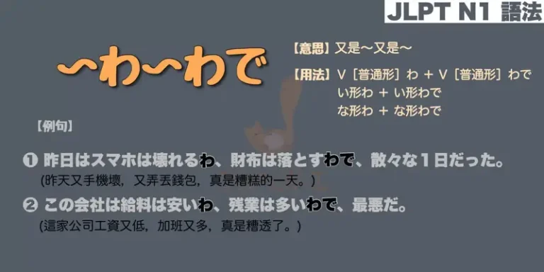 【N1 文法】〜わ〜わで(意思・用法・例句)