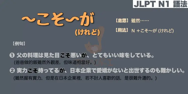 【N1 文法】～こそ〜が (けれど)（意思・用法・例句）