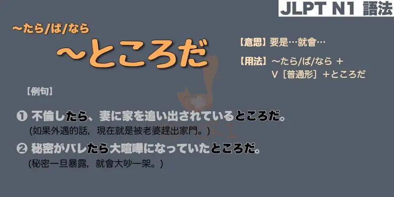 【N1 文法】〜たら/ば/なら～ところだ（意思・用法・例句）