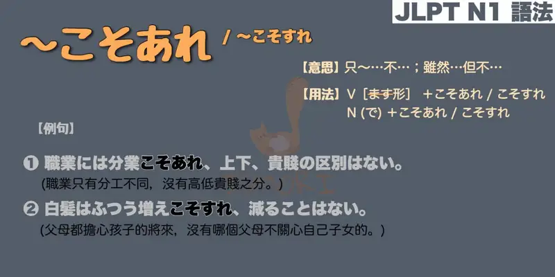 【N1 文法】～こそあれ / ～こそすれ（意思・用法・例句）