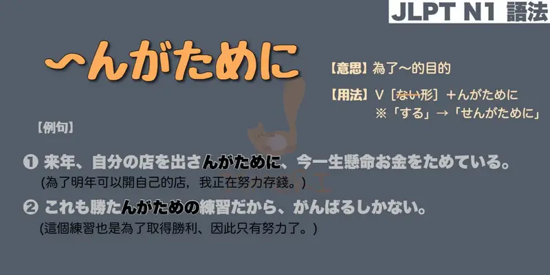 【N1 文法】〜んがために（意思・用法・例句）