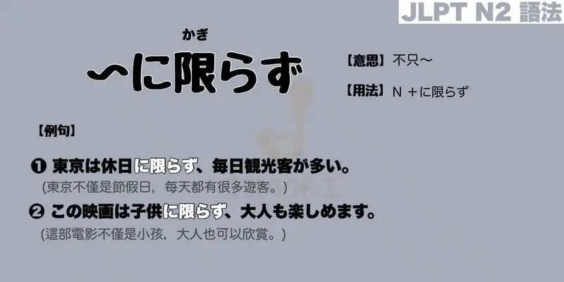 【N2 文法】〜に限らず （意思・用法・例句）