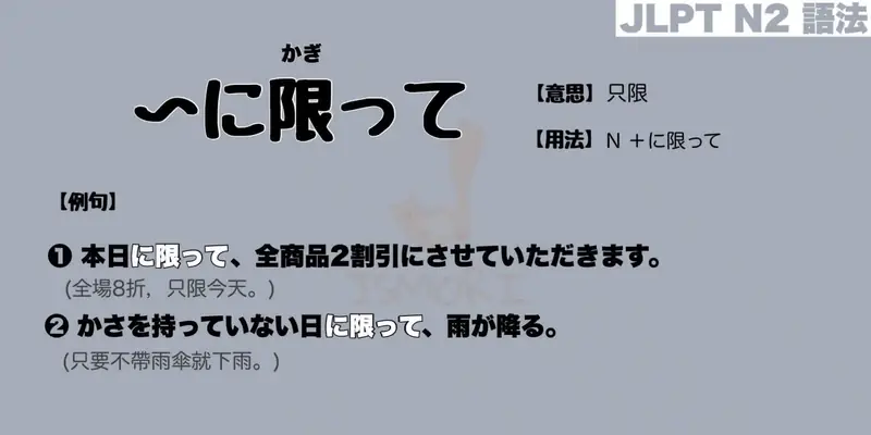 【N2 文法】〜に限って（意思・用法・例句）