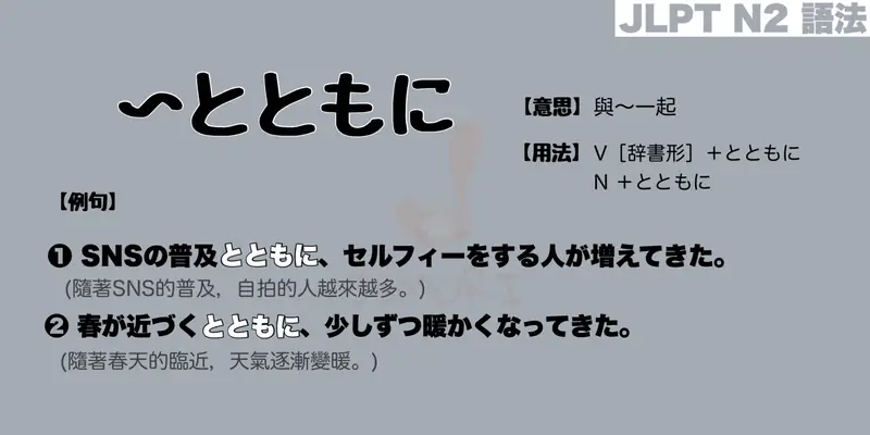 【N2 文法】〜とともに (相関関係)（意思・用法・例句）