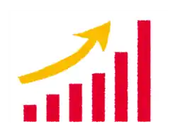 会社 黒字 業績アップ