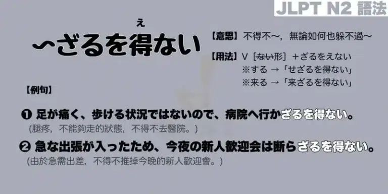 【N2 文法】〜ざるを得ない(意思・用法・例句)