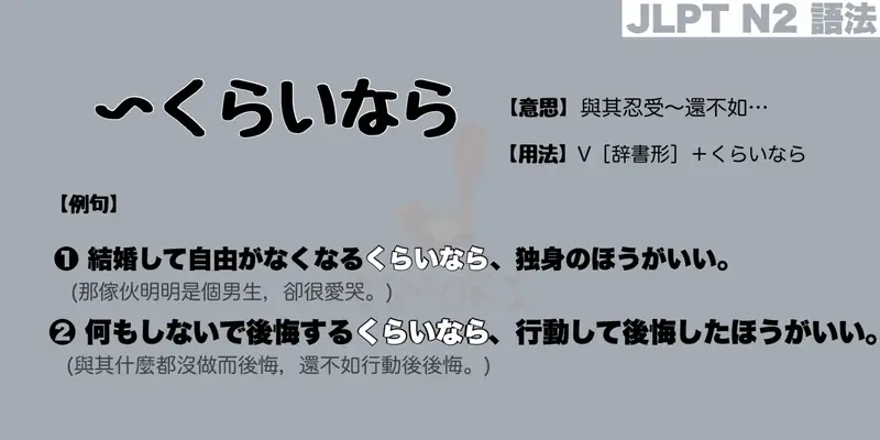【N2 文法】〜くらいなら（意思・用法・例句）