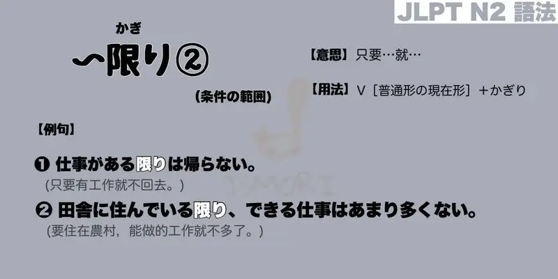 【N2 文法】〜限り②:条件の範囲(意思・用法・例句)