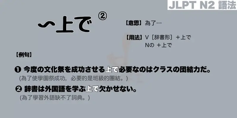 【N2 文法】〜上で ②（意思・用法・例句）