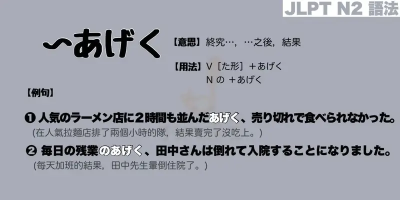 【N2 文法】〜あげく（意思・用法・例句）